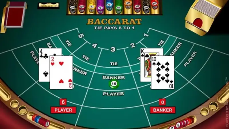 Quản lý ngân sách khi chơi baccarat tại nhà cái SIU88